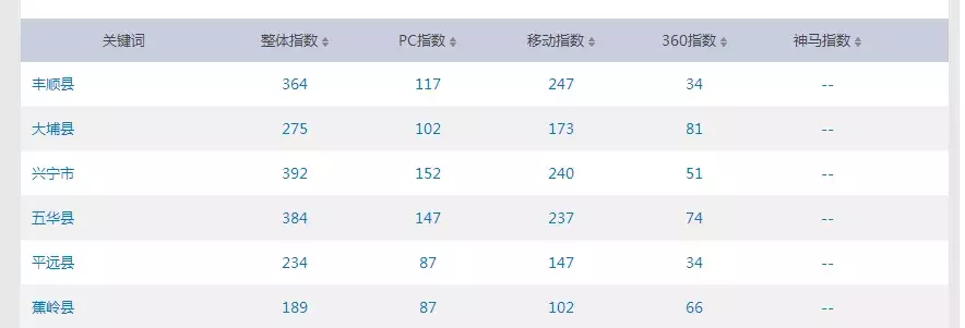 足球里面客主什么意思(这样的梅州你了解吗？)