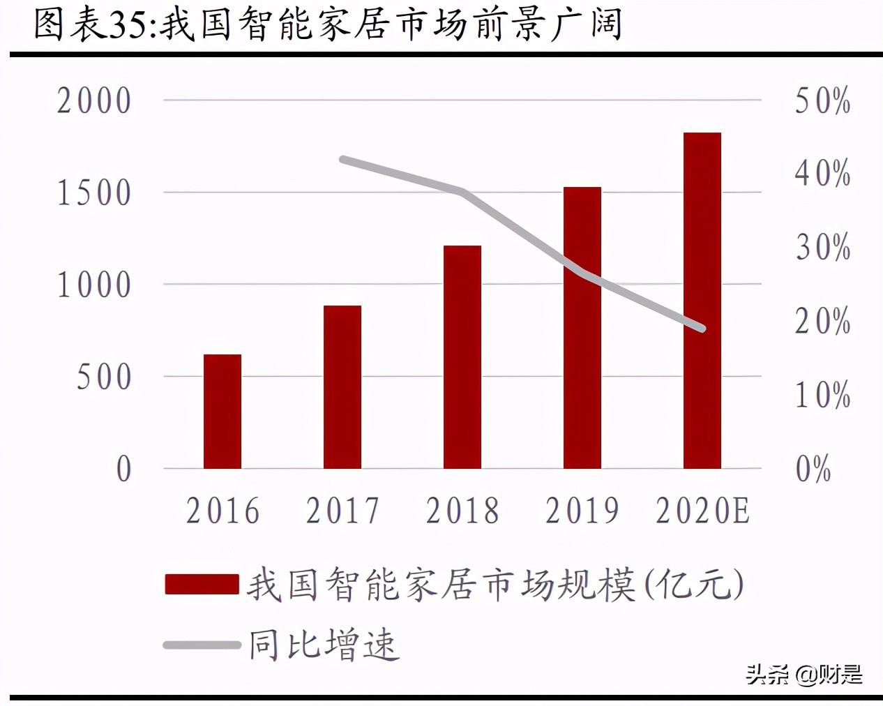 和而泰招聘普工（和而泰深度解析）