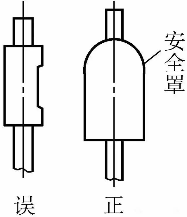 机械设计10大禁忌，你知道几个？