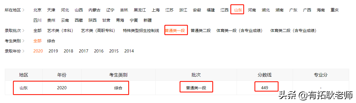 广州艺考：4月末校考陆续发榜，南艺编导艺考省外文化分是多少？