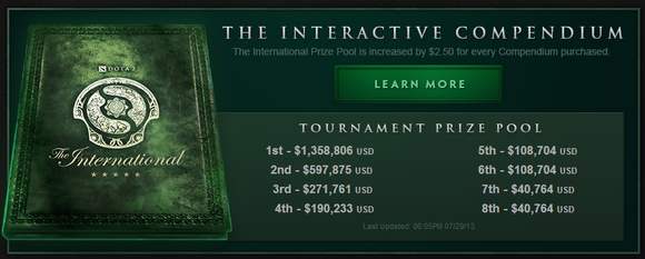 ti10奖金池实时(TI10奖金池突破2500万美元 是什么让玩家在DOTA2疯狂氪金)