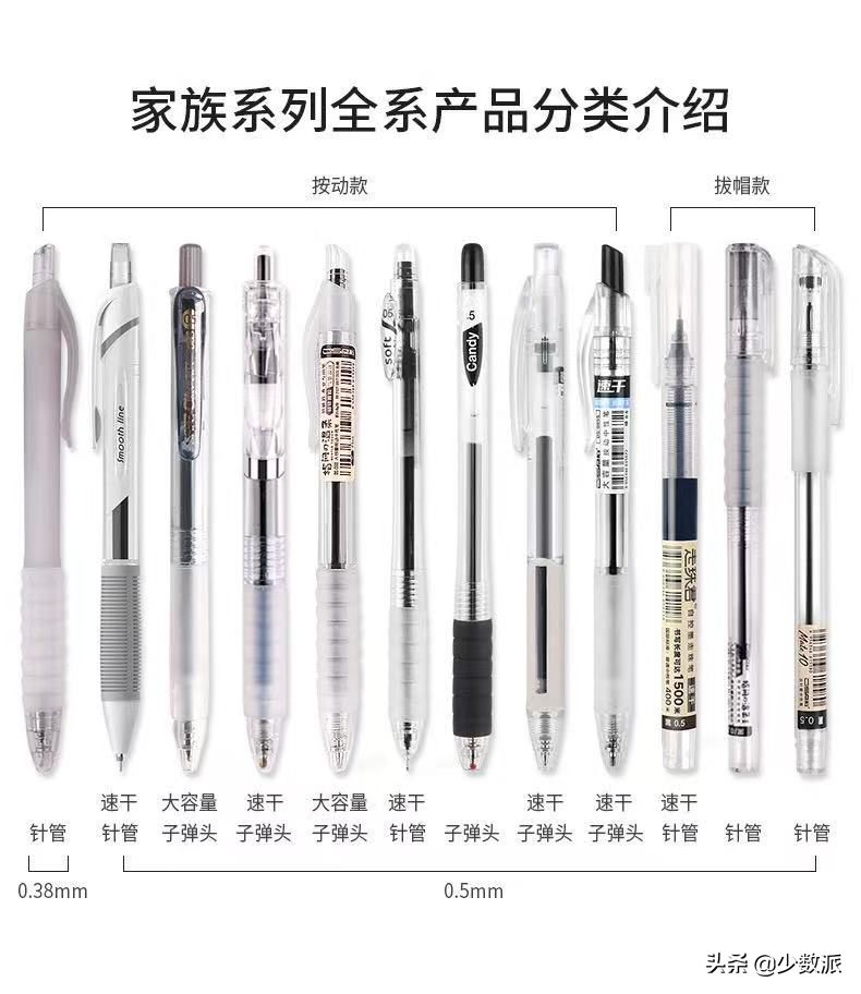 如何选择一支好用的中性笔