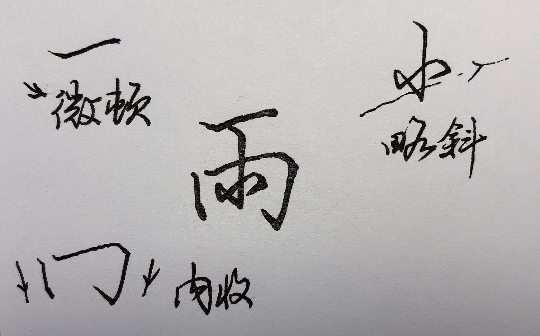 你的名字中有