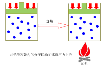 L3-直列三缸发动机的「前生今世与未来」