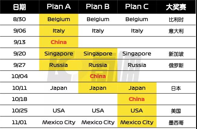 2011f1赛程时间表(F1中国站调整时间，还真没你想的那么简单)