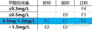 「风田定制」提醒您