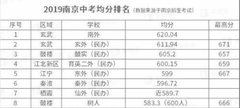 麒麟花园网球场(地势有高低，还偏远的南京麒麟镇楼盘，到底好在哪里)