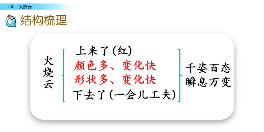 红彤彤读音到底读几声（红彤彤的读音怎么读音）-第70张图片-昕阳网