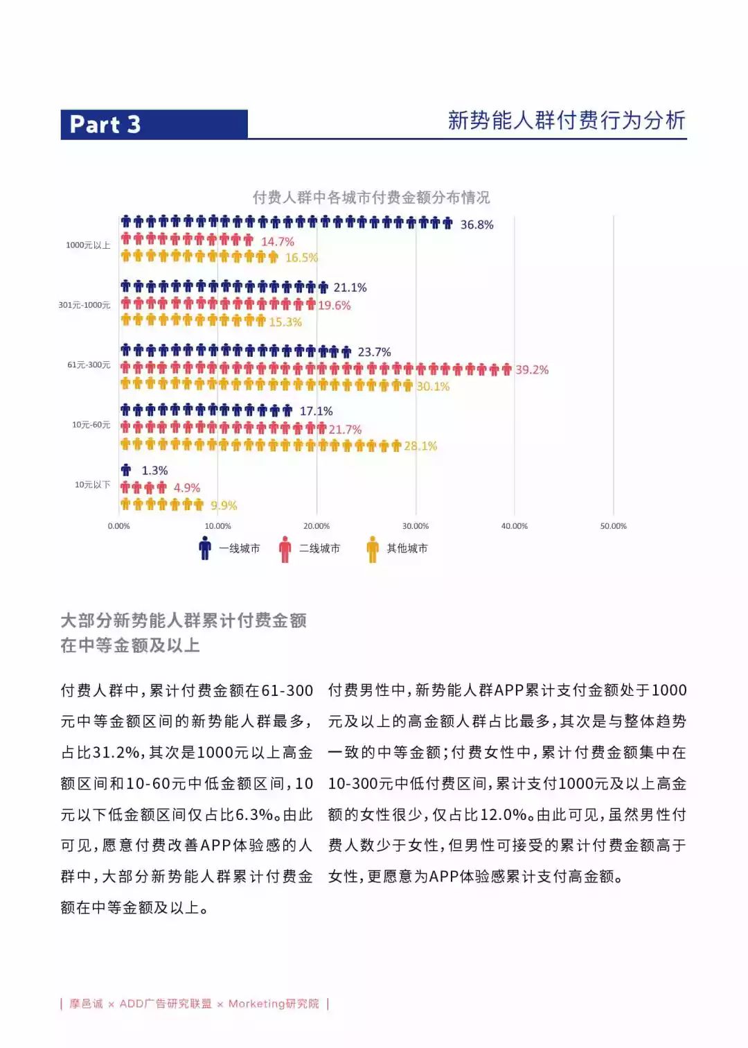 大数据揭秘现在流行什么软件，你手机里的短视频、游戏、社交App上了几款？