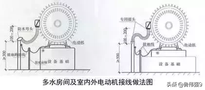 电气安装施工细部细节要点控制