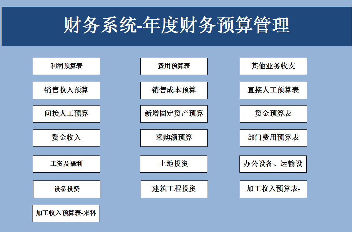 会计常用的30套Excel财务系统：免费好用、功能强大；无偿分享