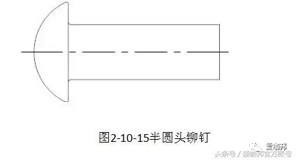 紧固件（标准件）专业知识大全，值得收藏！