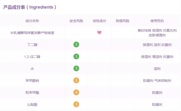 化妆品里的大牌平价替代款到底靠不靠谱？