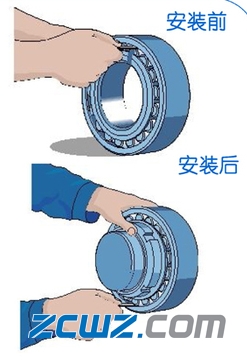 skf轴承储存、安装及检测