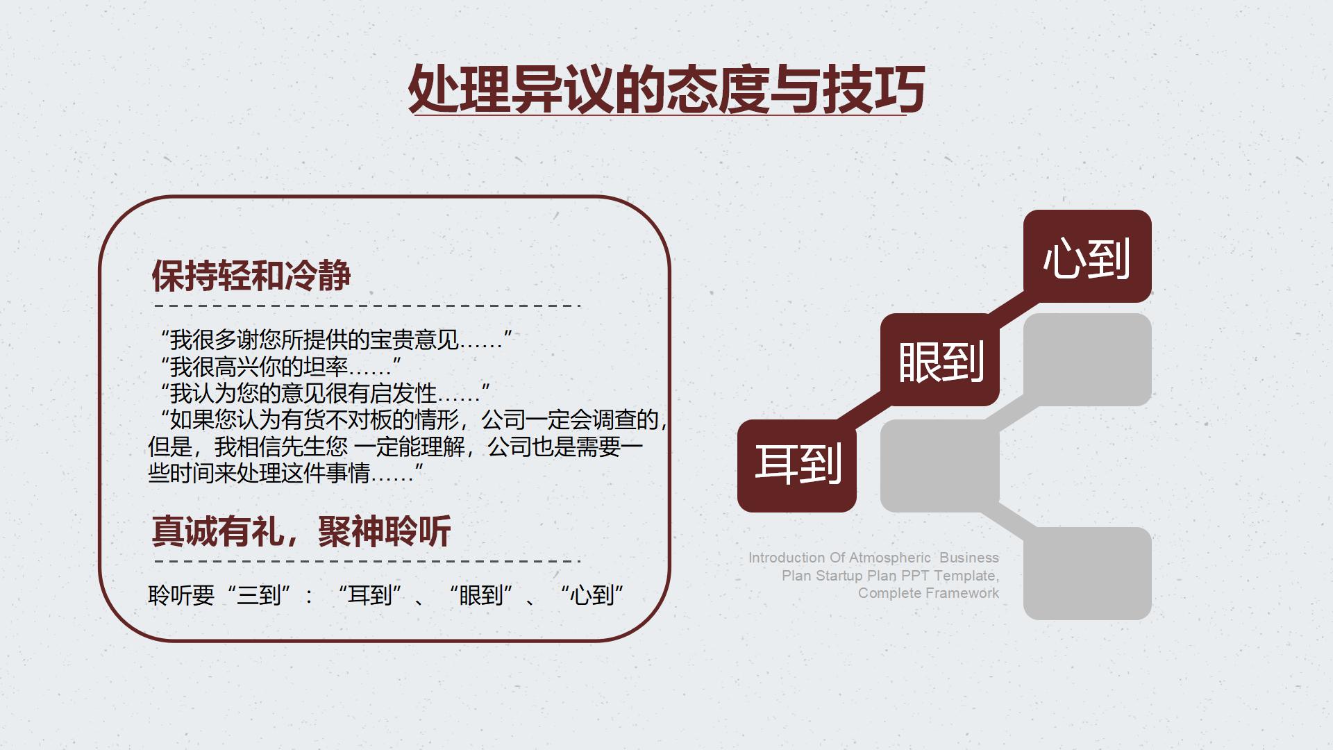 房地产销售培训系列课程之销售必杀计，置业顾问必备培训