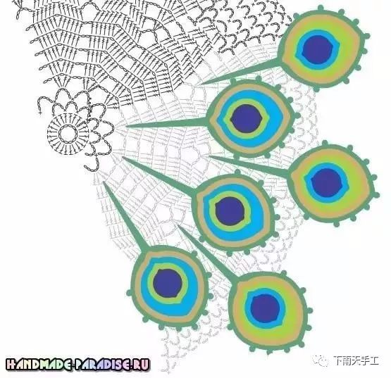 有关孔雀羽毛的花样图解