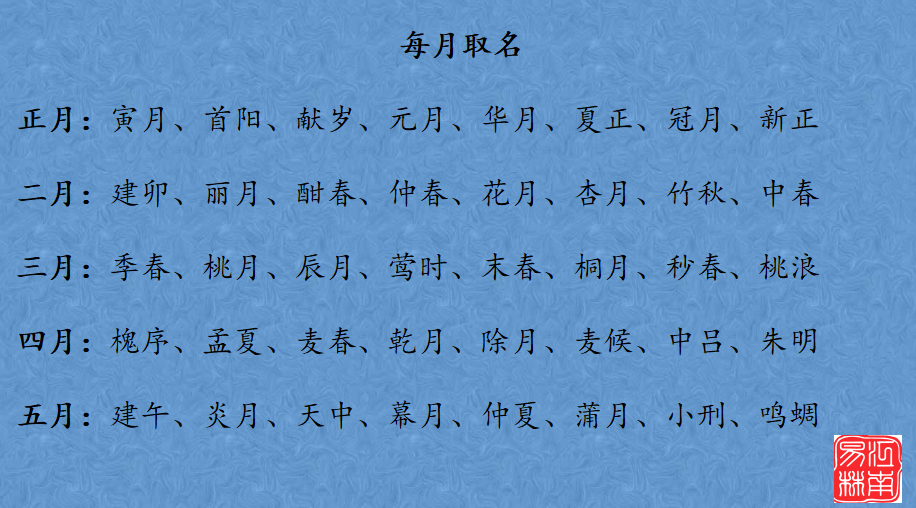 100个宝宝小名大全，好听不俗气，暖心一辈子，值得收藏