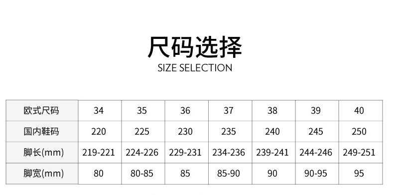 减肥后脚的鞋码会变小吗？我想要穿小码鞋子，可以吗