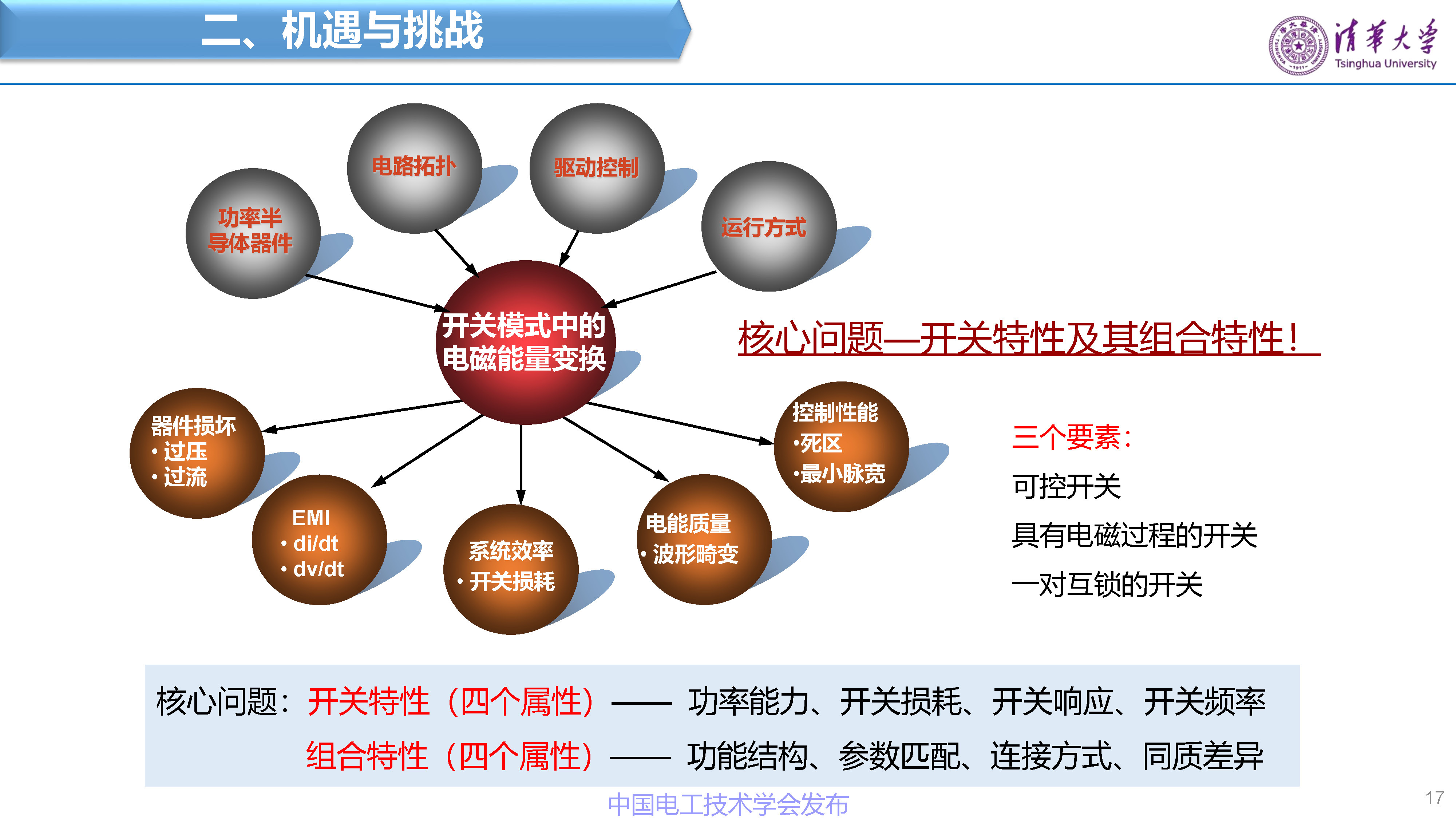 清华大学赵争鸣教授：面向新一代电网的电力电子技术与设备