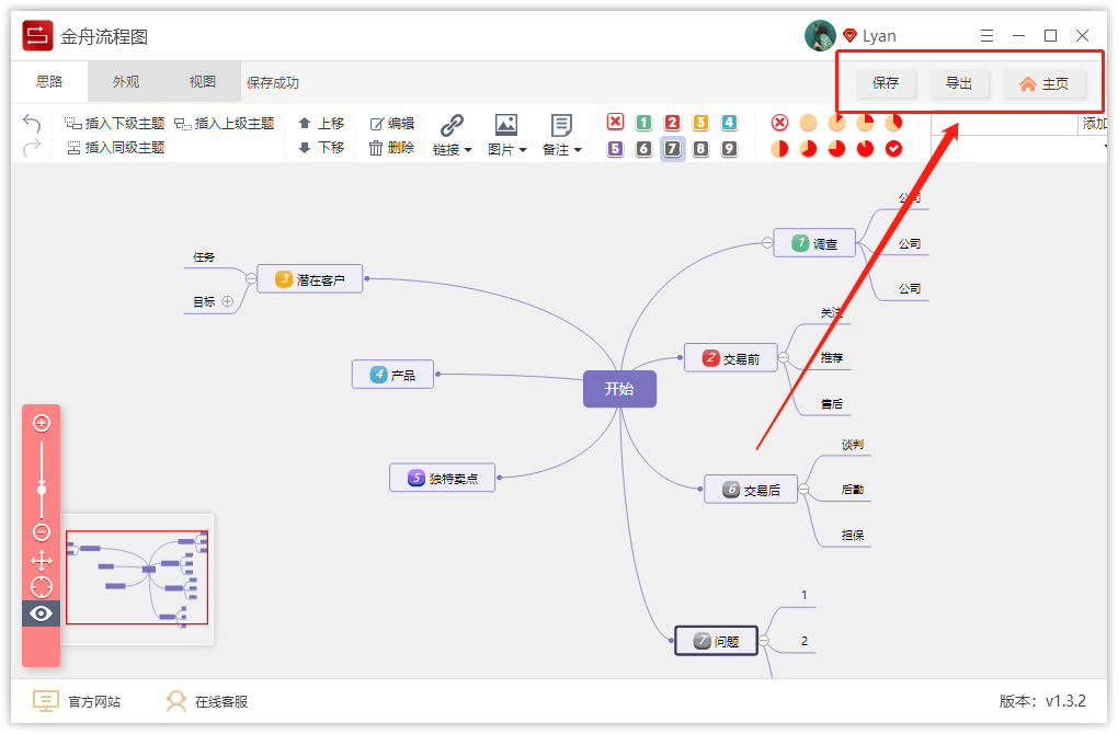 思维导图怎么制作？这里教你制作方法还给你模板
