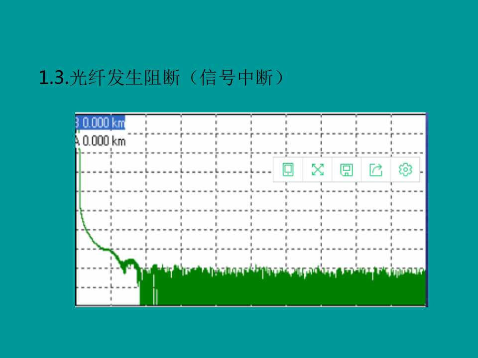 [幻灯片]光缆熔接技术介绍