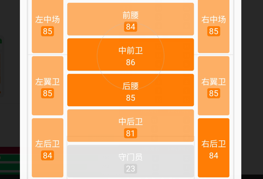 约书亚-基米希技术水平介绍（技术全面的天才球员-基米希）