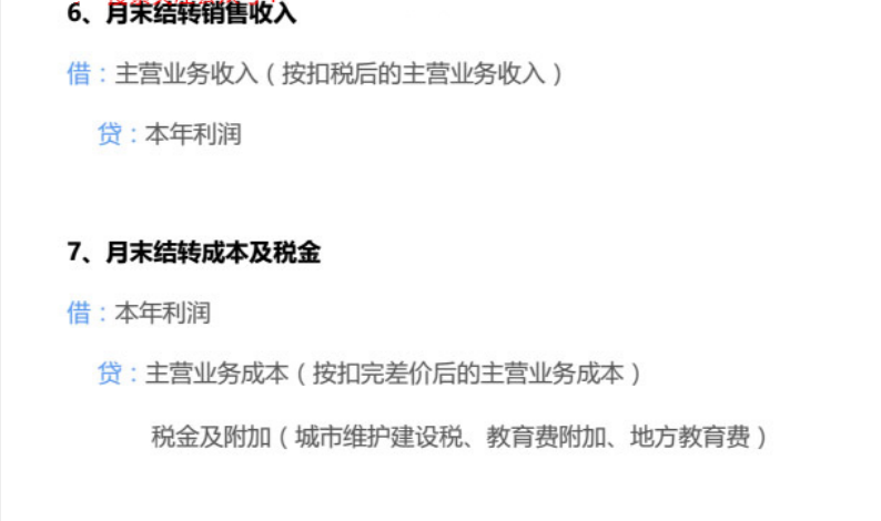 手把手教超市行业分录大全+详细步骤，100%有用（建议转发收藏）