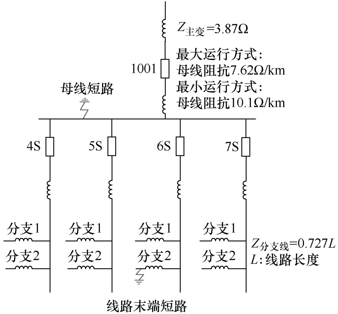 簡易變電站的10kV線路保護越級跳閘故障分析