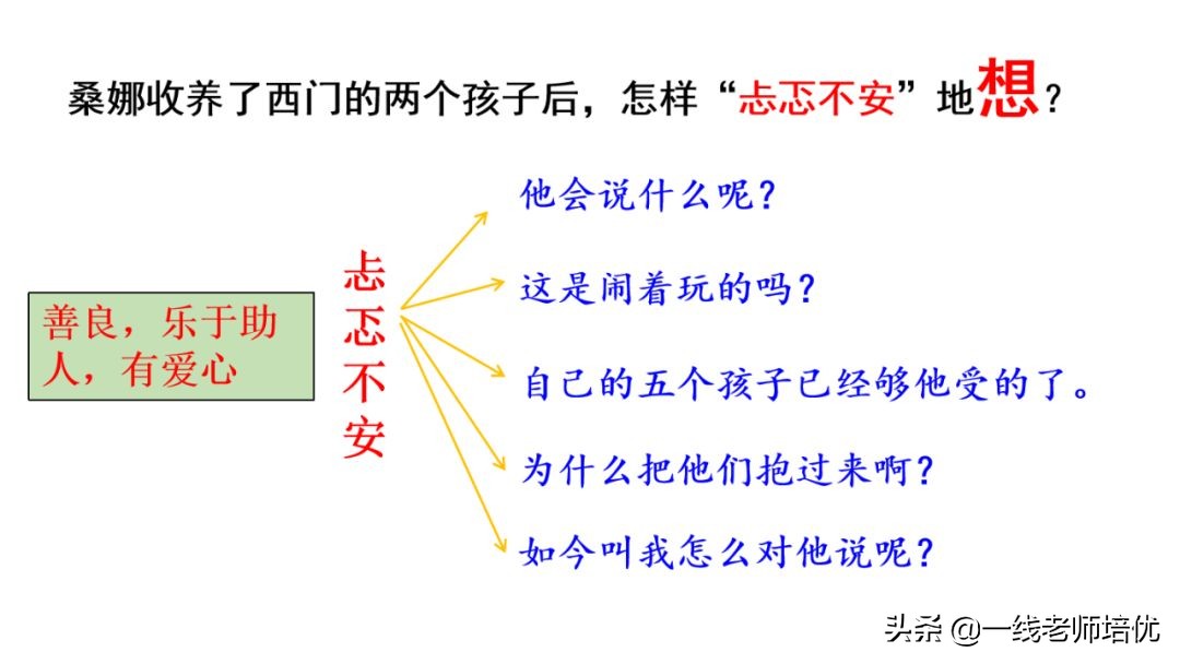 生死未卜的意思（今南海之生死未卜的意思）-第37张图片-科灵网