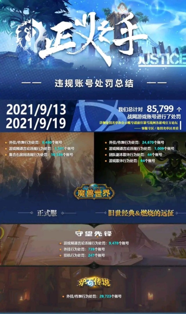 炉石传说：整治脚本为何会引起这么大的争议，脚本为何会肆虐天梯