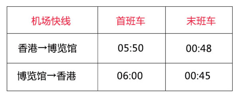 香港地铁全攻略，教你怎么快速前往机场、迪士尼