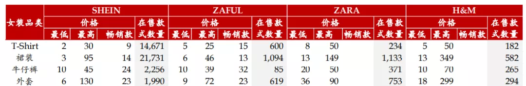 “中国最神秘的百亿美金公司”，藏不住了