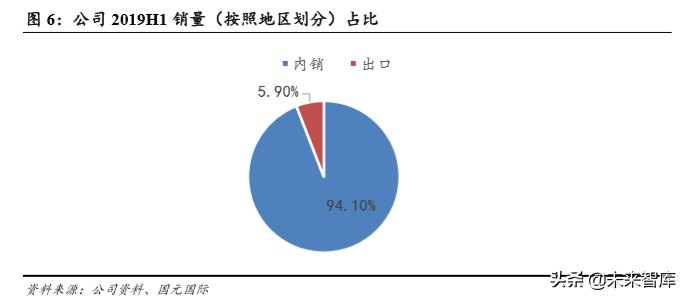 吉利汽车深度解析：自主龙头强者恒强