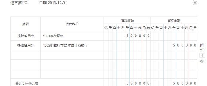 财务人员：律师事务所45笔真账业务处理案例，建议收藏