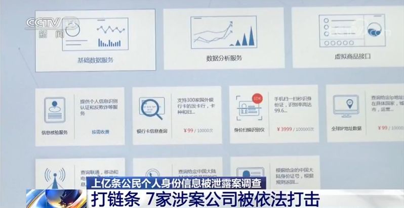 因非法提供身份证返照查询，考拉征信董事长等20余人被抓