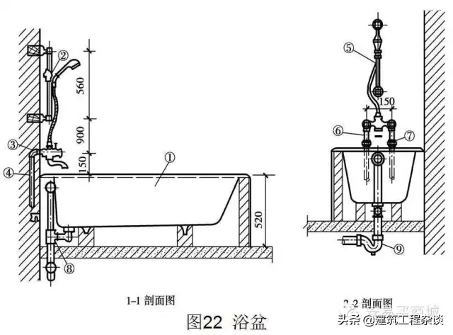 管道、给排水、采暖识图与施工工艺详解，经典