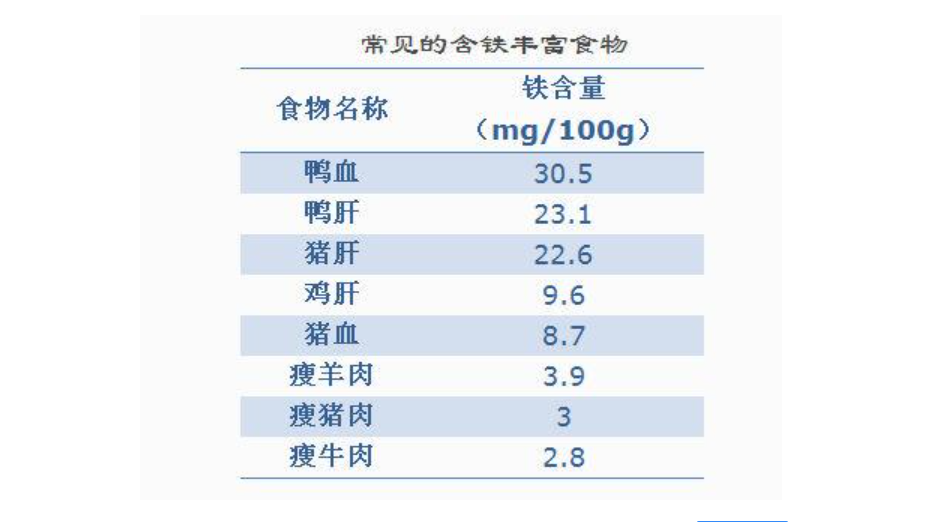 孕期身体出现“3多2弱”的变化，妈妈早了解早应对，胎宝更健康