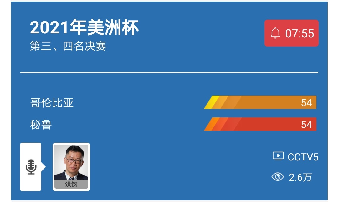 秘鲁vs哥伦比亚预测直播(美洲杯季军战：哥伦比亚VS秘鲁，季军赛也能打出激情，CCTV5直播)