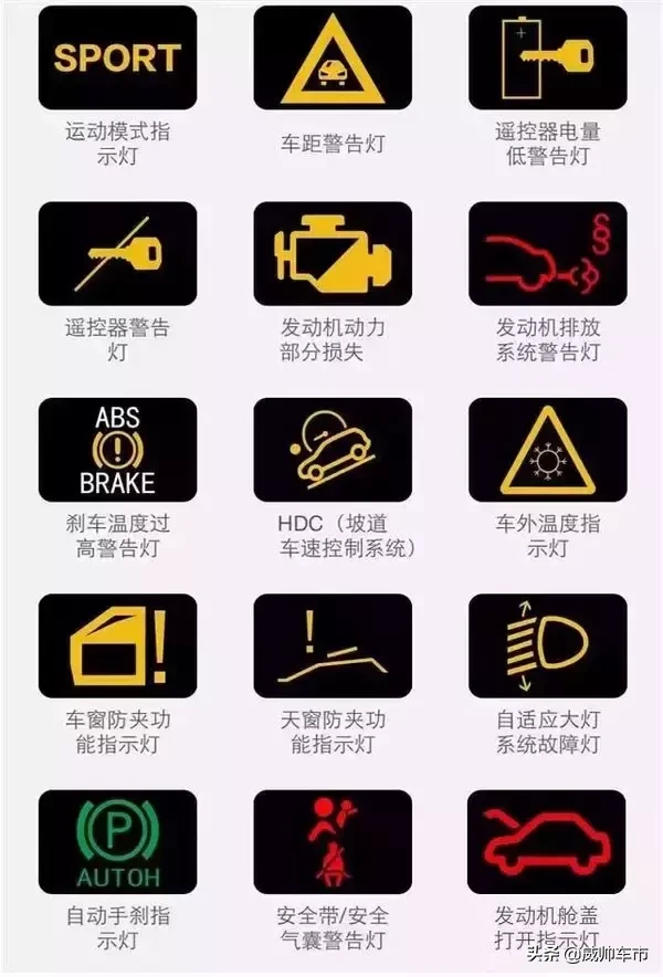 10个危险的汽车故障灯,一旦灯亮,千万要注意