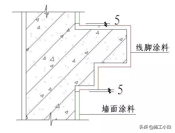 知名企业“施工节点”做法讲解