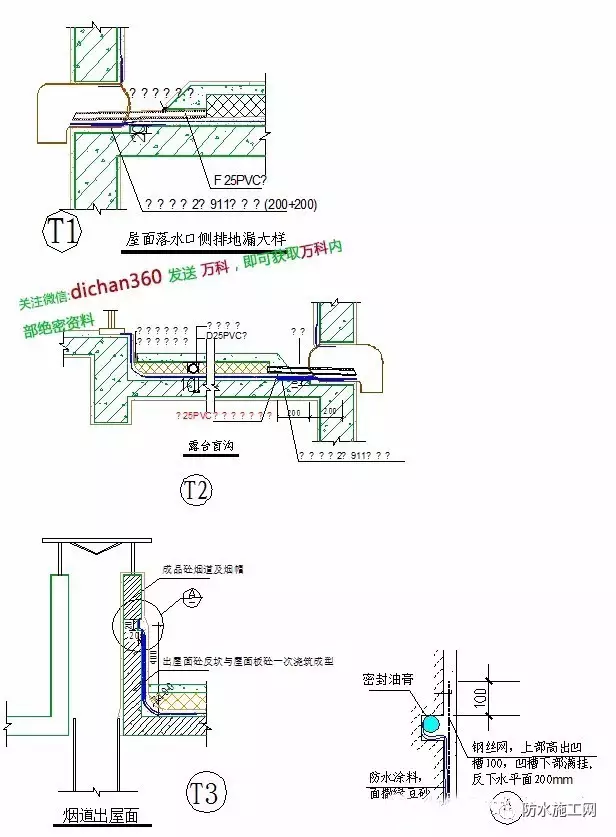 万科集团全套防水防裂体系详细介绍