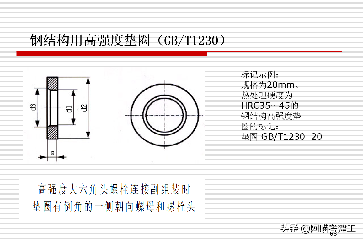 23套施工工艺培训讲义，装修、混凝土、脚手架，丰富图文实操性强