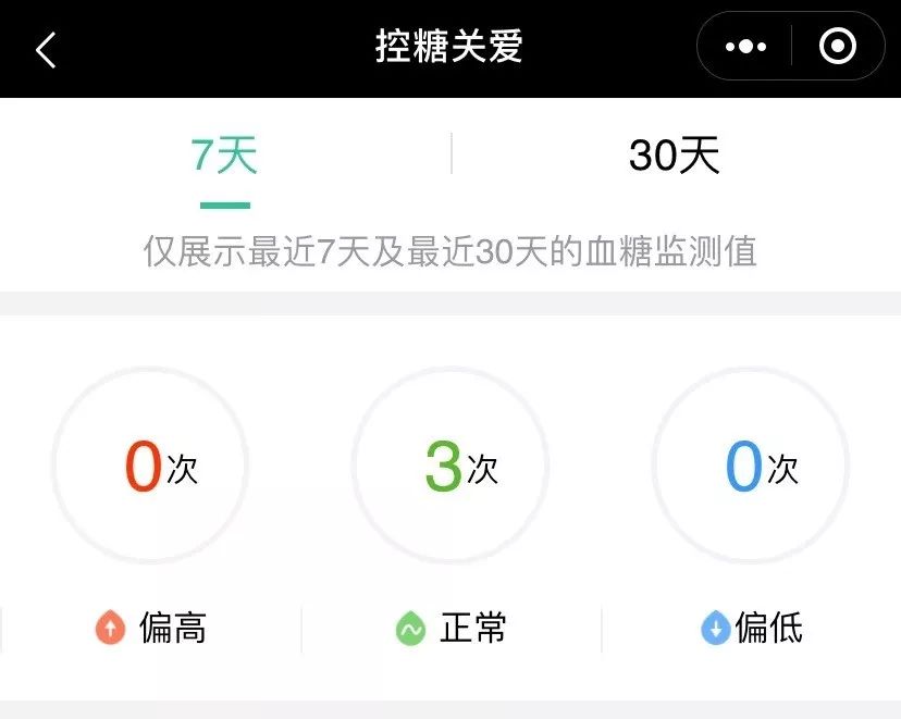 爸妈被虚假广告误导之后，我决定用科学进行反击