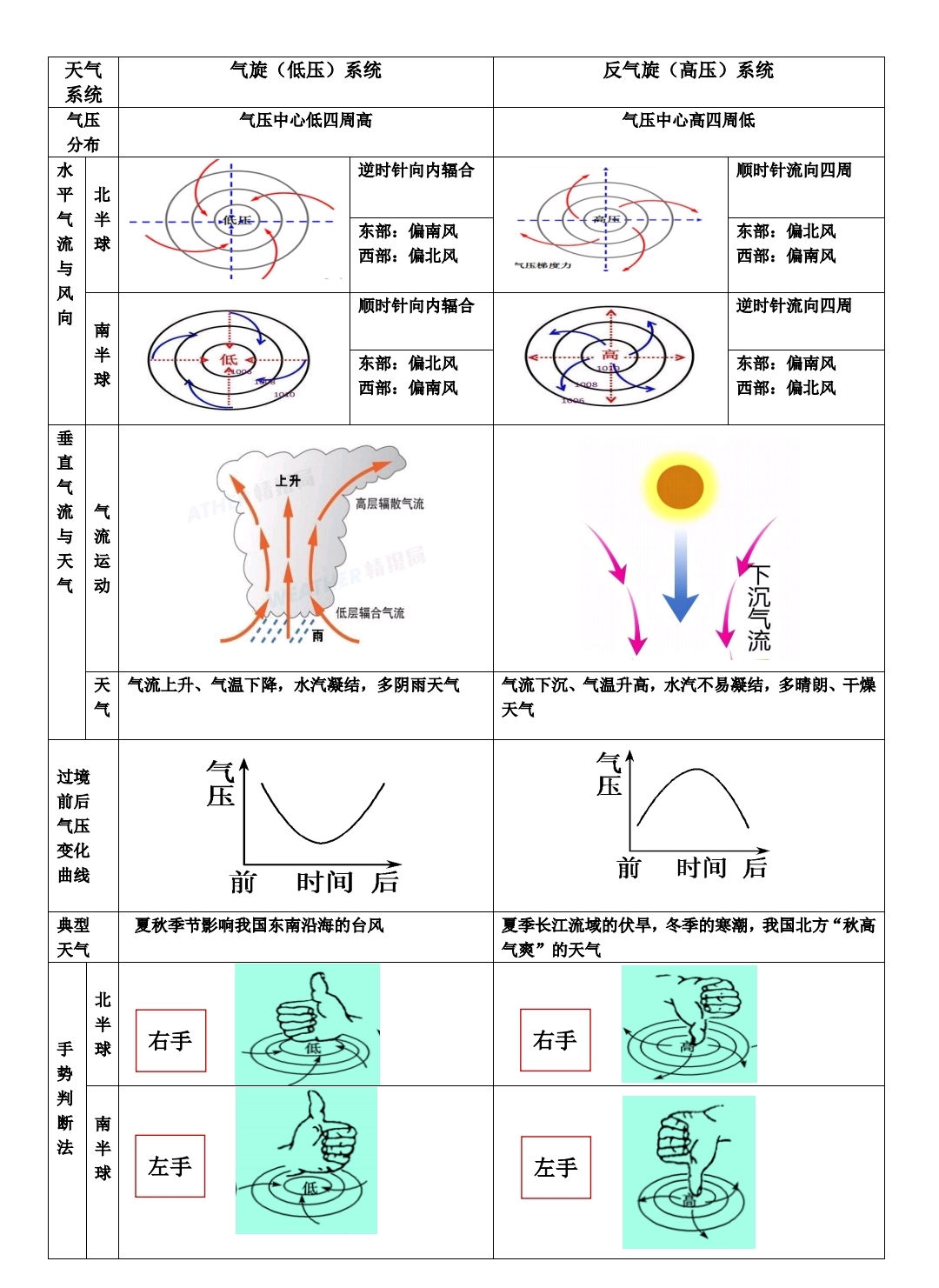 浪漫地理——那些你所不知道的地理情诗（一）