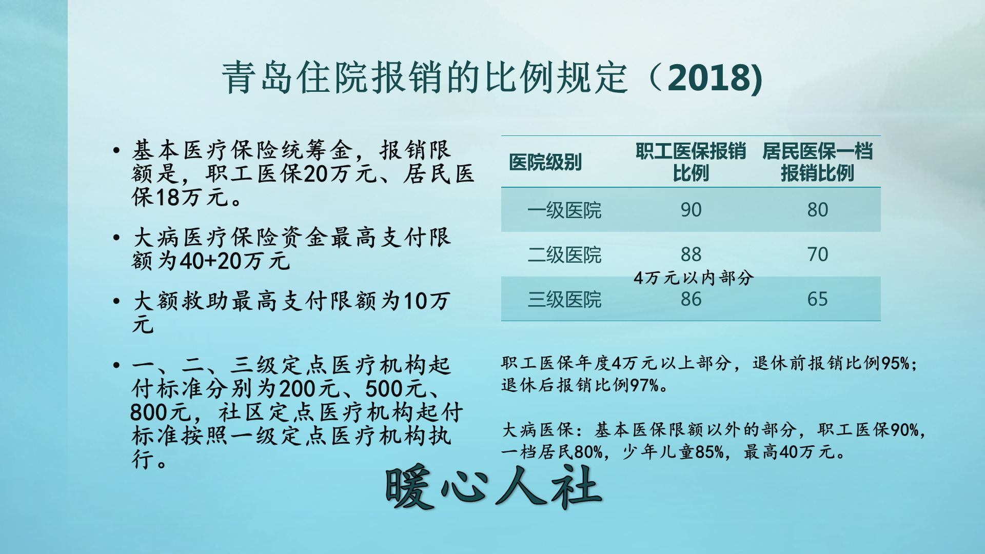 缴纳新农合要注意，什么情况不报销？这些干货你知道吗？