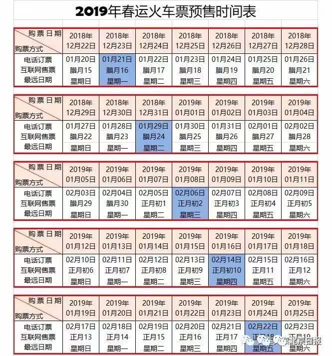 注意！12月23日起开抢春运火车票！购票时间表请收好