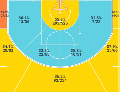 为什么不能合成拉文最强nba(深度分析：不止于成为扣篮王，拉文有他的鸿鹄之志)