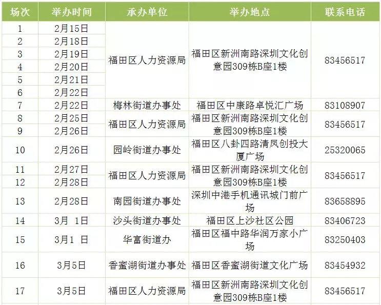 深圳福永和平招聘信息（306场招聘会）