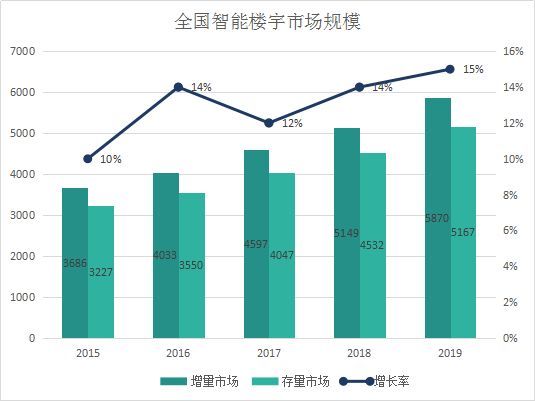 一文看懂人脸识别