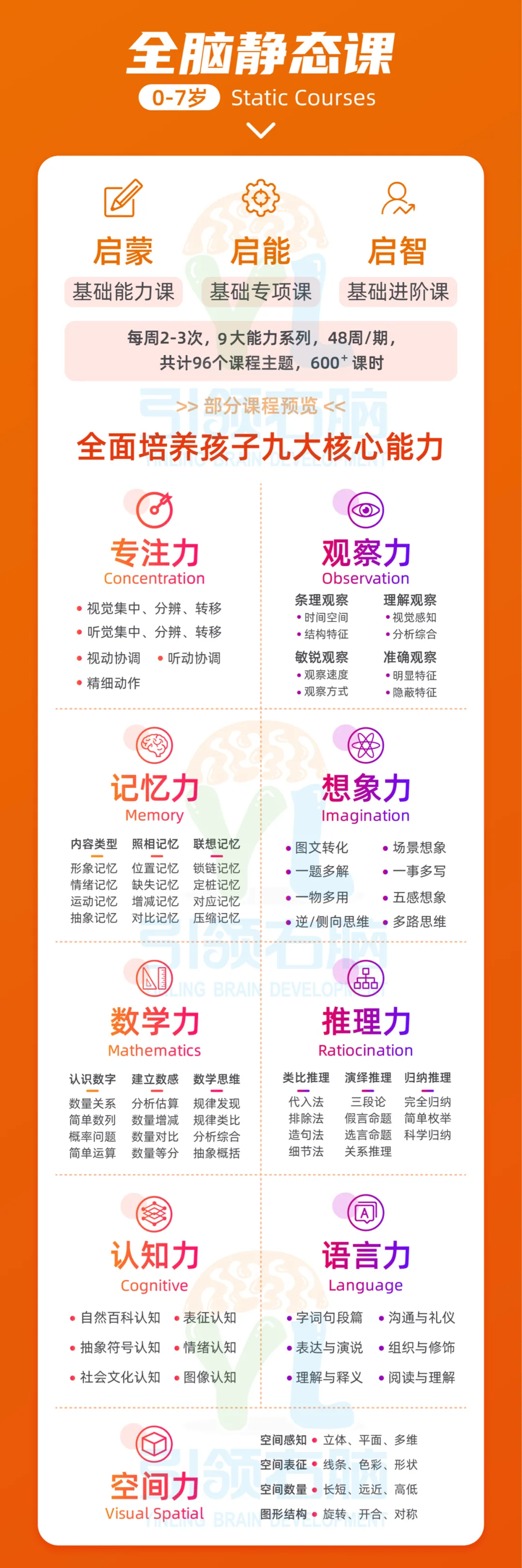 《健康儿童行动提升计划(2021—2025年)》印发,早教成为刚需